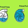 What is Pump Priming